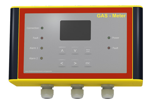 aluDOOR ADF application GAS meter